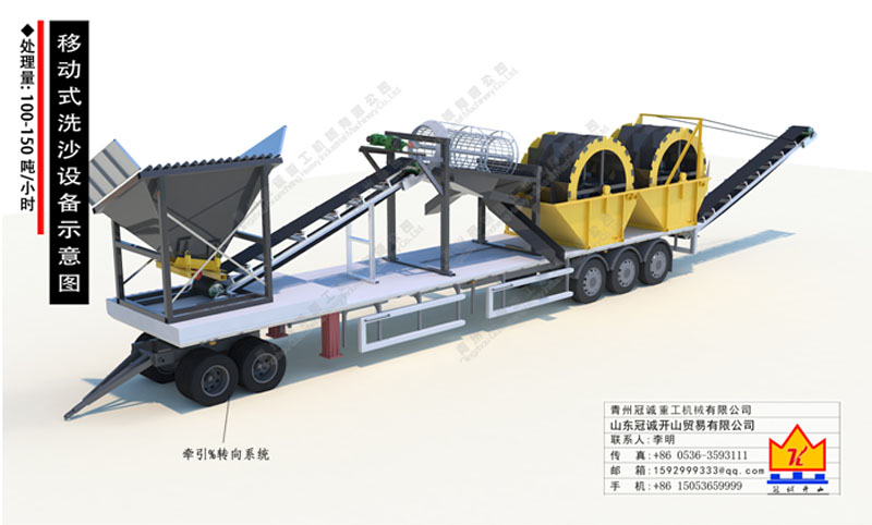 洗沙機(jī)廠家 洗沙機(jī)廠家