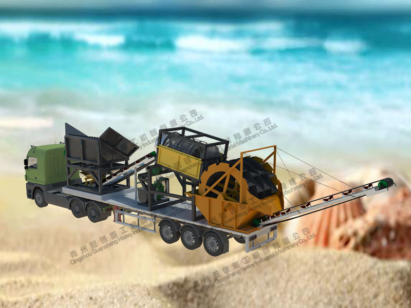 車載篩沙水洗一體機 車載篩沙水洗一體機