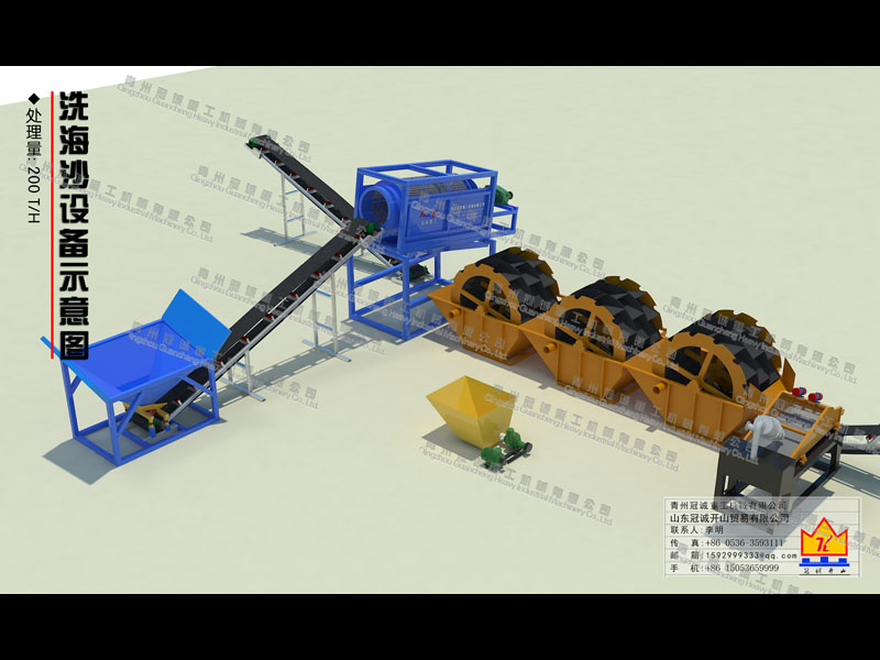 200噸洗海沙設備 200噸洗海沙設備