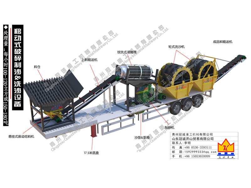 移動(dòng)式破碎制砂洗沙一體設(shè)備 移動(dòng)式破碎制砂洗沙一體設(shè)備