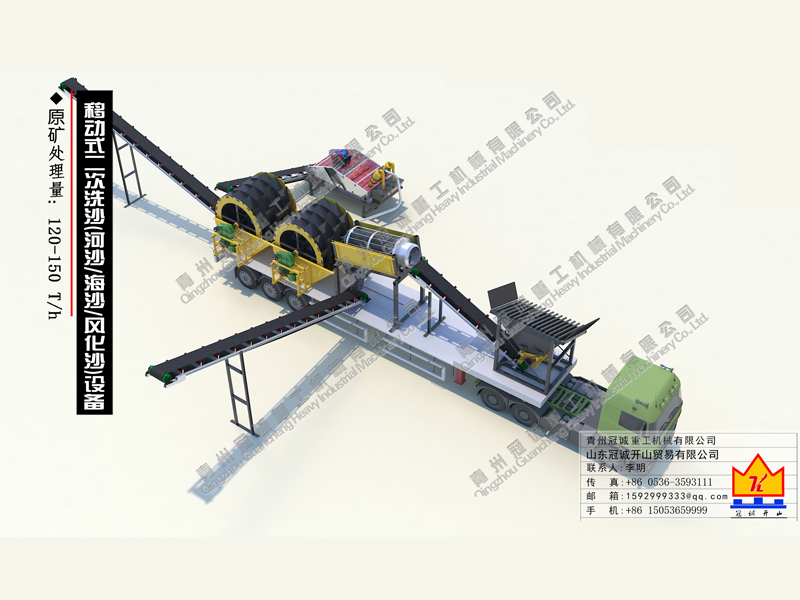 移動式二次洗沙設(shè)備(河沙/海沙/風(fēng)化沙) 移動式二次洗沙設(shè)備(河沙/海沙/風(fēng)化沙)