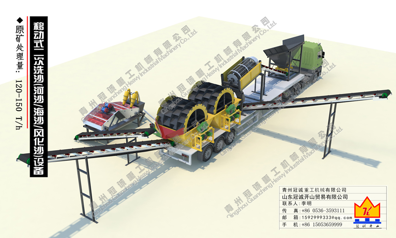 移動式洗沙設(shè)備