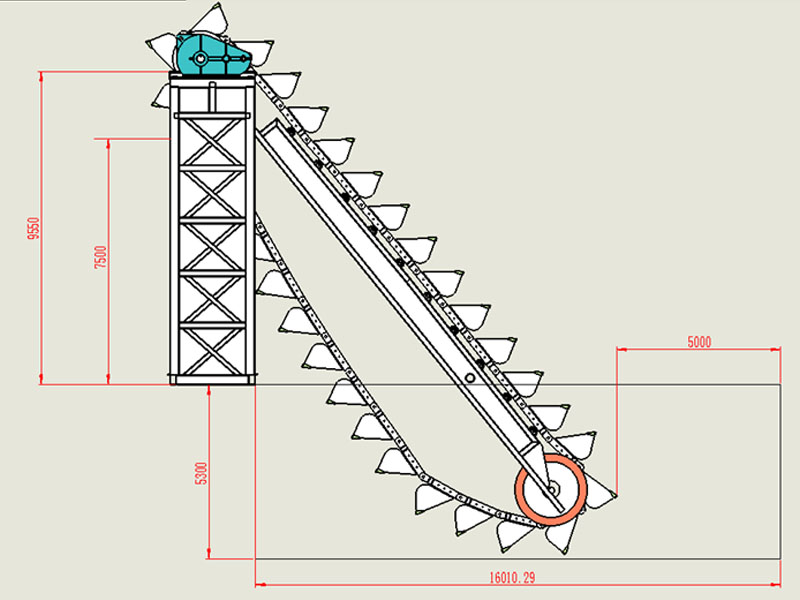 重型挖斗洗砂機 重型挖斗洗砂機